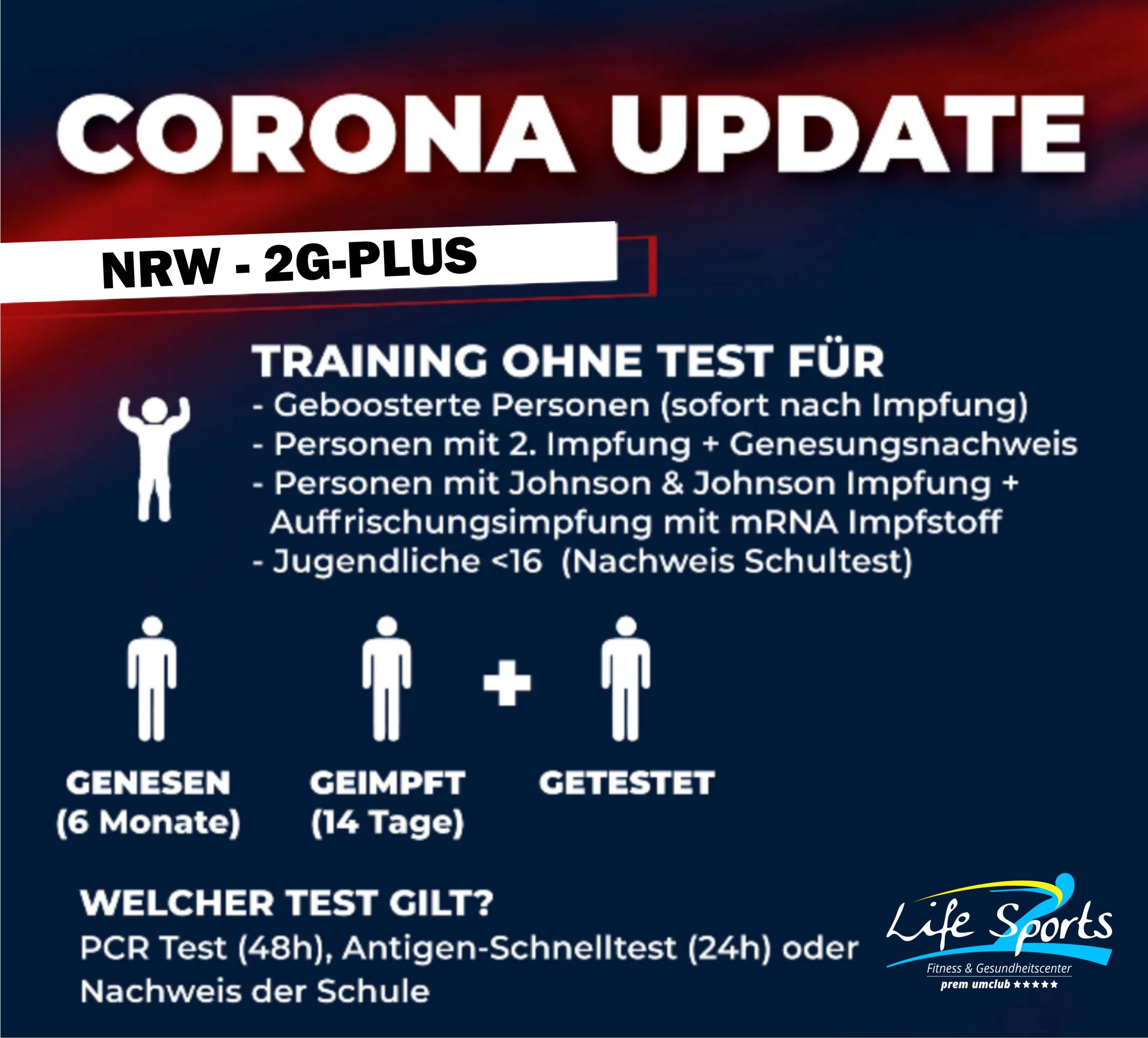 corona-update-2022
